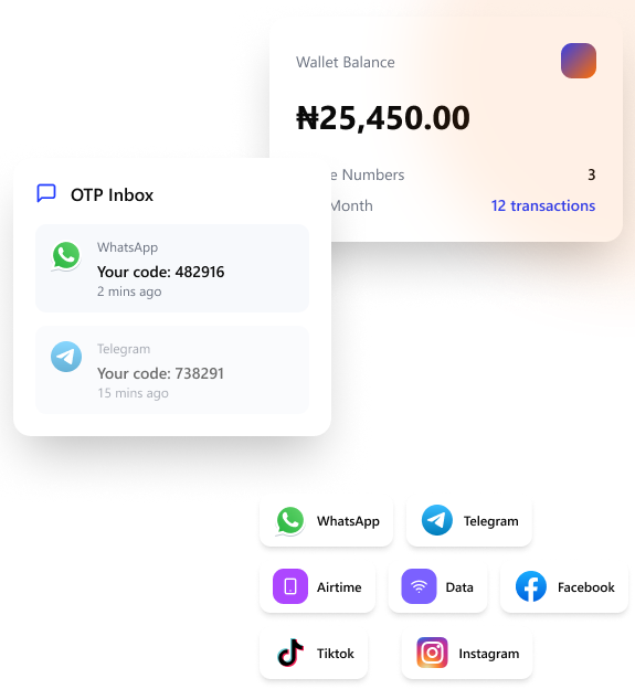 Betalogs virtual numbers and bill payments