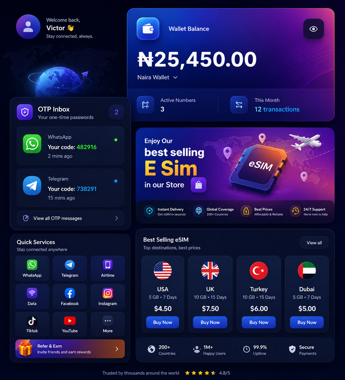 Bill payments from one wallet